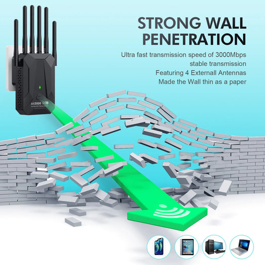 WiFi6 3000Mbps Wireless Repeater Dual Band 2.4Ghz 5GHz WiFi Extender