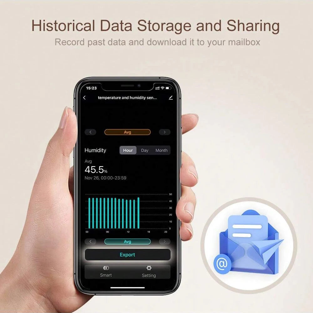 Smart Temperature & Humidity Sensor with WiFi Low Battery Alert