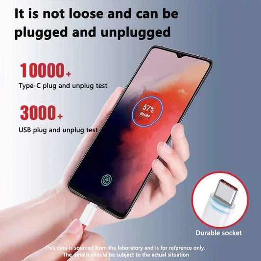 OnePlus 65W Super Fast Charging Cable USB C To Type C