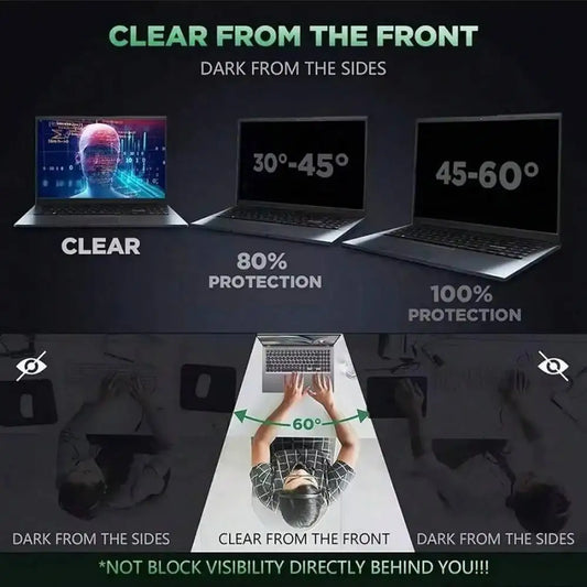Laptop PC Monitor Privacy Screen Protector