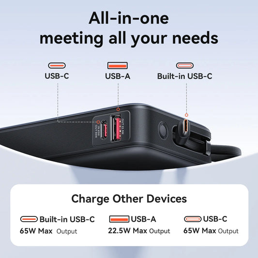 Vention 65W Portable Power Bank 20000mAh